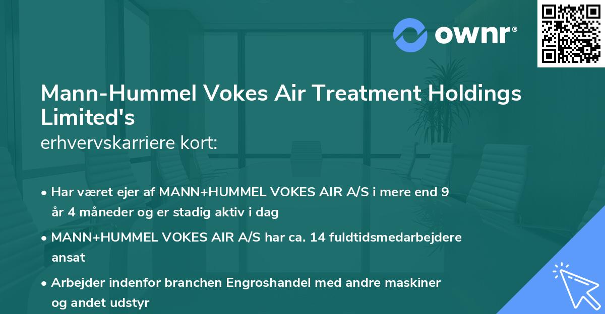 Mann-Hummel Vokes Air Treatment Holdings Limited's erhvervskarriere kort