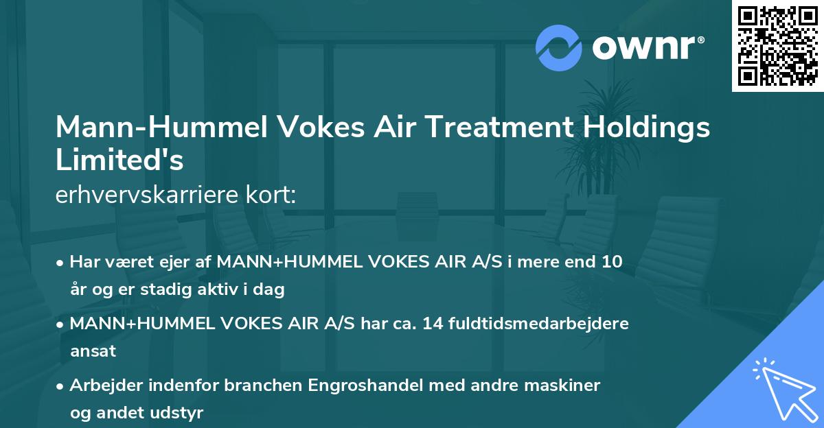 Mann-Hummel Vokes Air Treatment Holdings Limited's erhvervskarriere kort