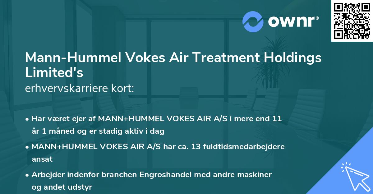 Mann-Hummel Vokes Air Treatment Holdings Limited's erhvervskarriere kort