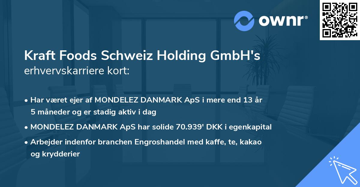 Kraft Foods Schweiz Holding GmbH's erhvervskarriere kort