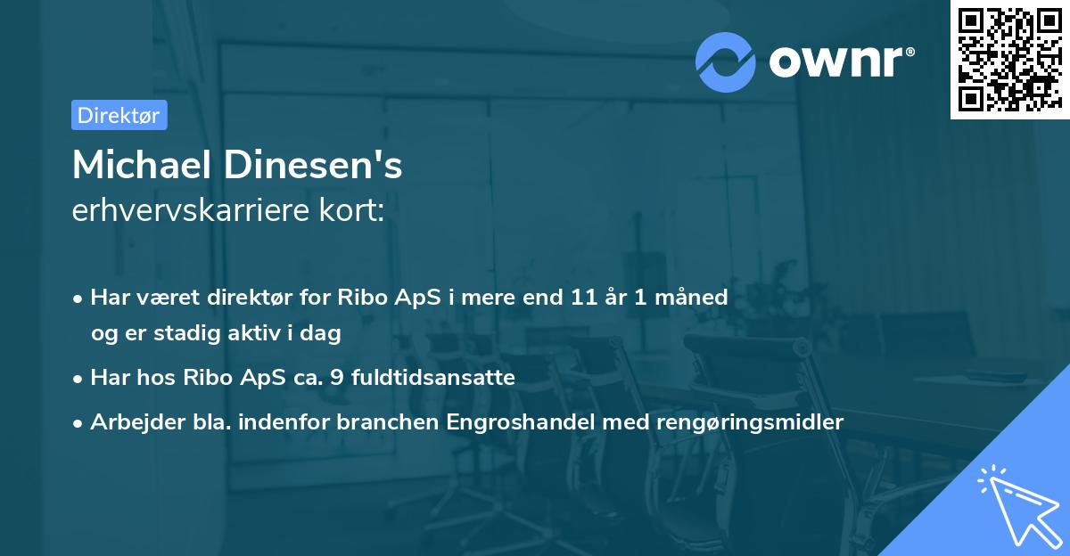 Michael Dinesen's erhvervskarriere kort