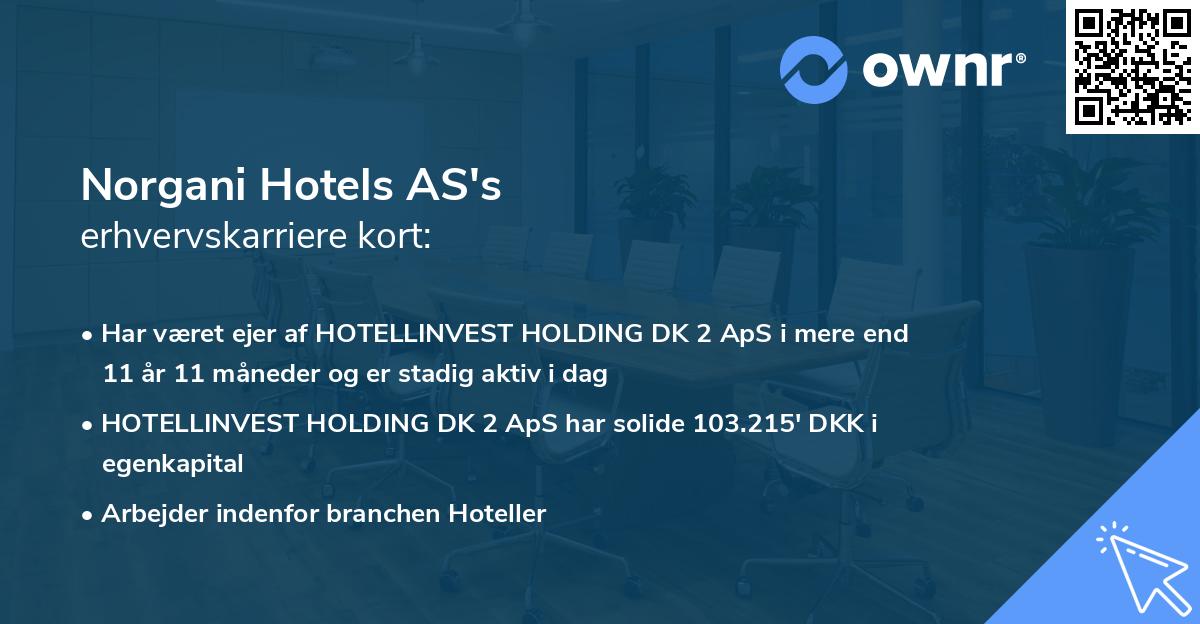 Norgani Hotels AS's erhvervskarriere kort