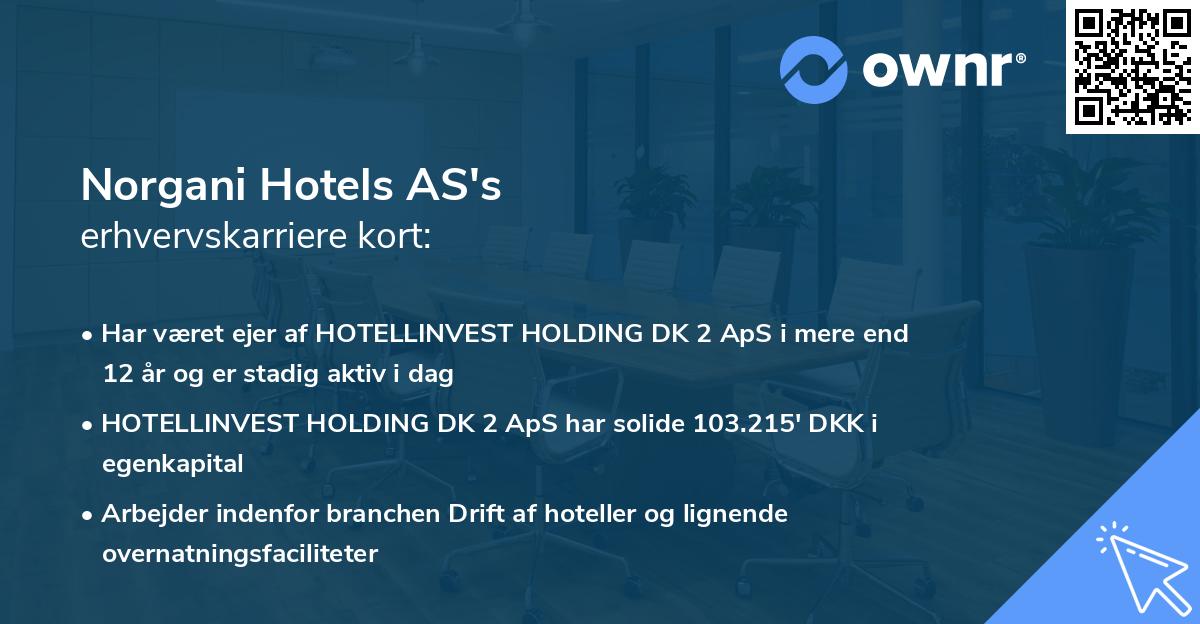 Norgani Hotels AS's erhvervskarriere kort