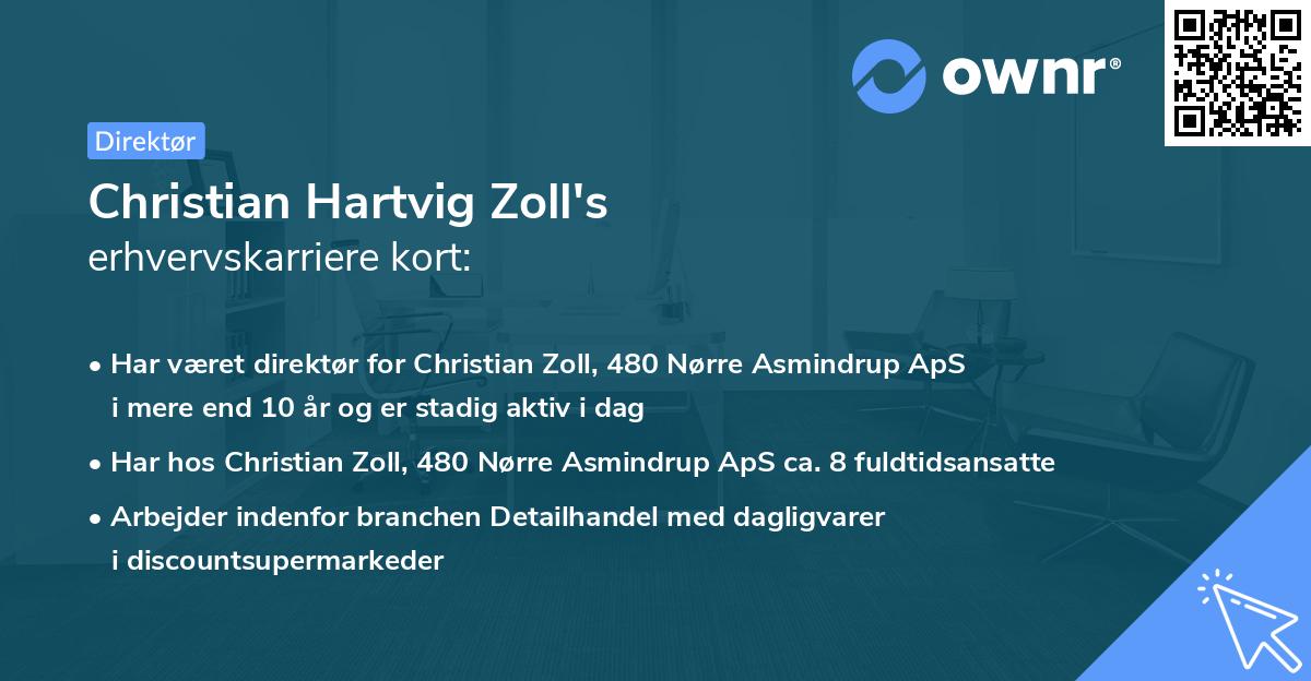 Christian Hartvig Zoll's erhvervskarriere kort