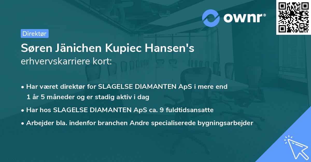 Søren Jänichen Kupiec Hansen's erhvervskarriere kort