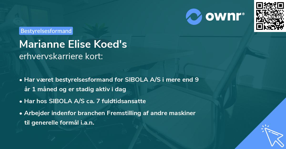 Marianne Elise Koed's erhvervskarriere kort