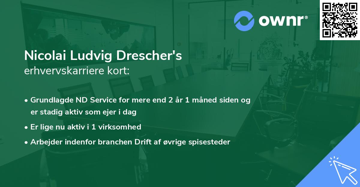 Nicolai Ludvig Drescher's erhvervskarriere kort