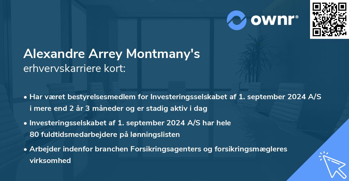 Alexandre Arrey Montmany's erhvervskarriere kort