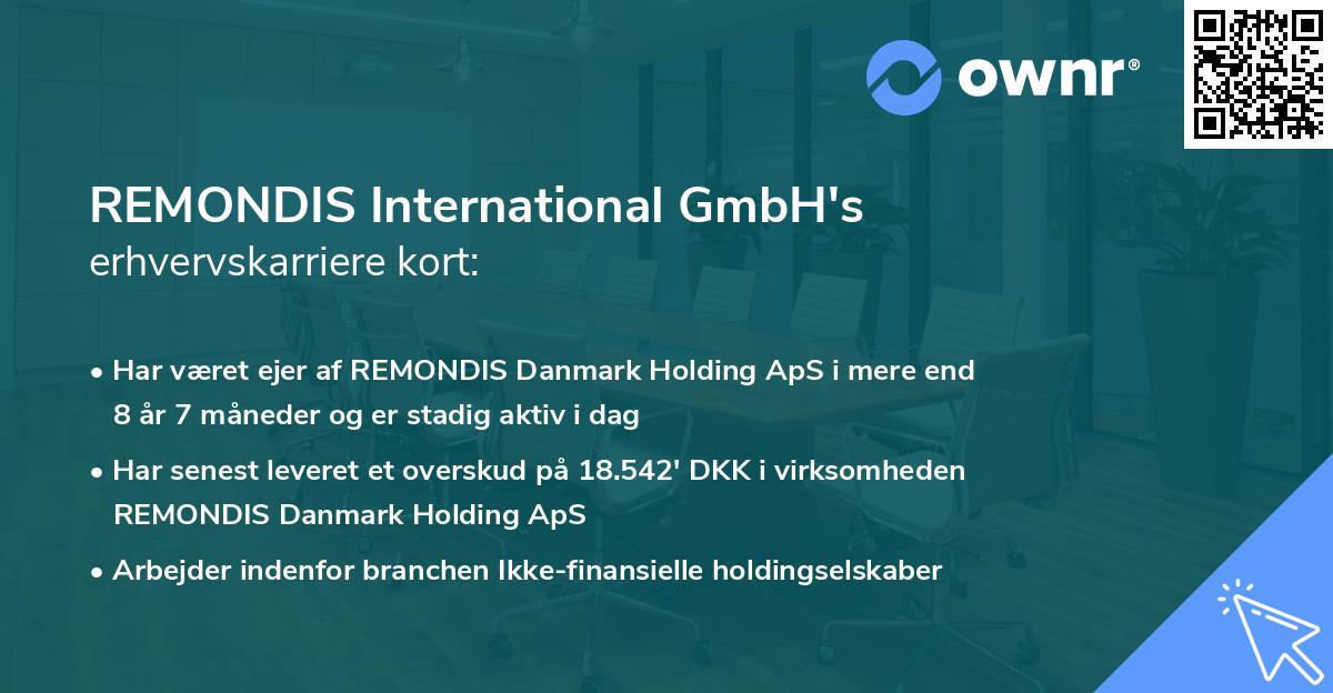 REMONDIS International GmbH's erhvervskarriere kort