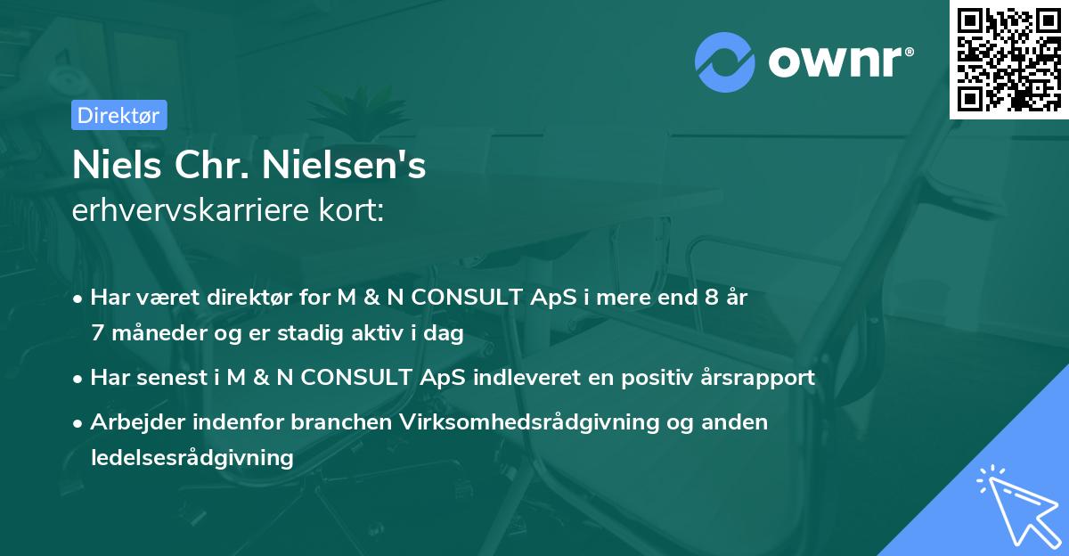 Niels Chr. Nielsen's erhvervskarriere kort