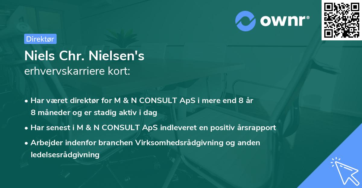 Niels Chr. Nielsen's erhvervskarriere kort