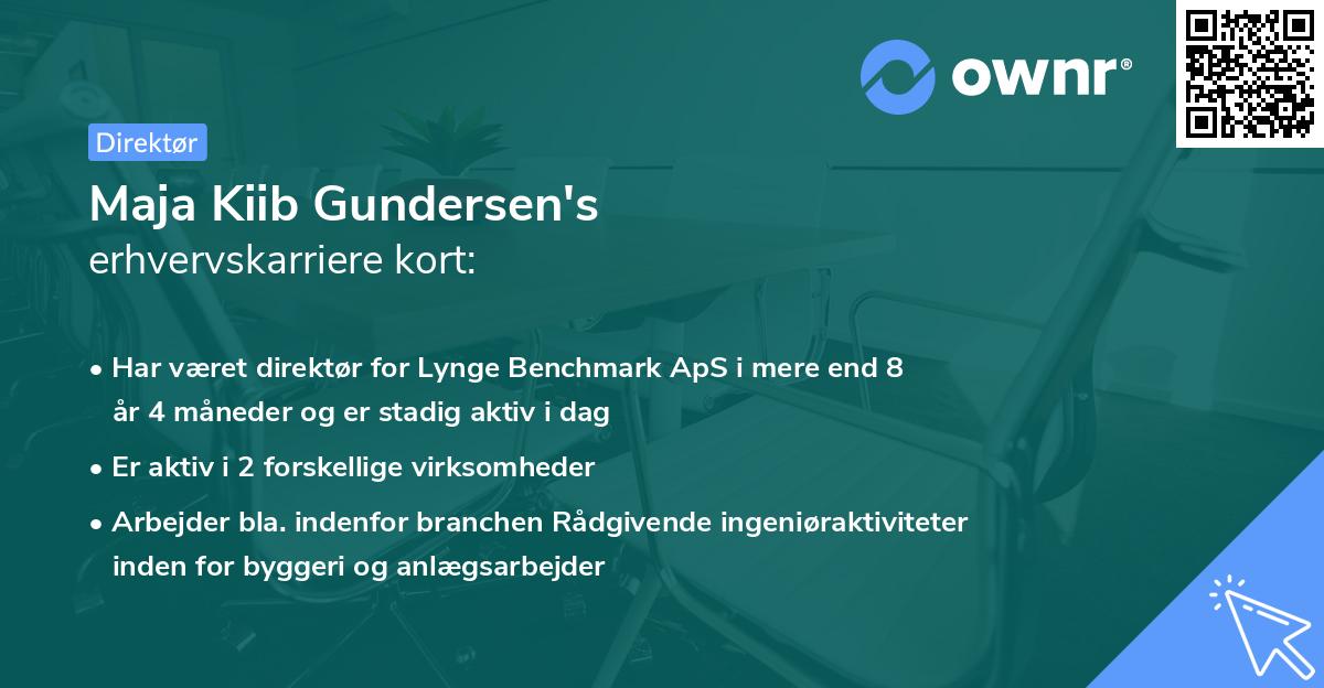 Maja Kiib Gundersen's erhvervskarriere kort