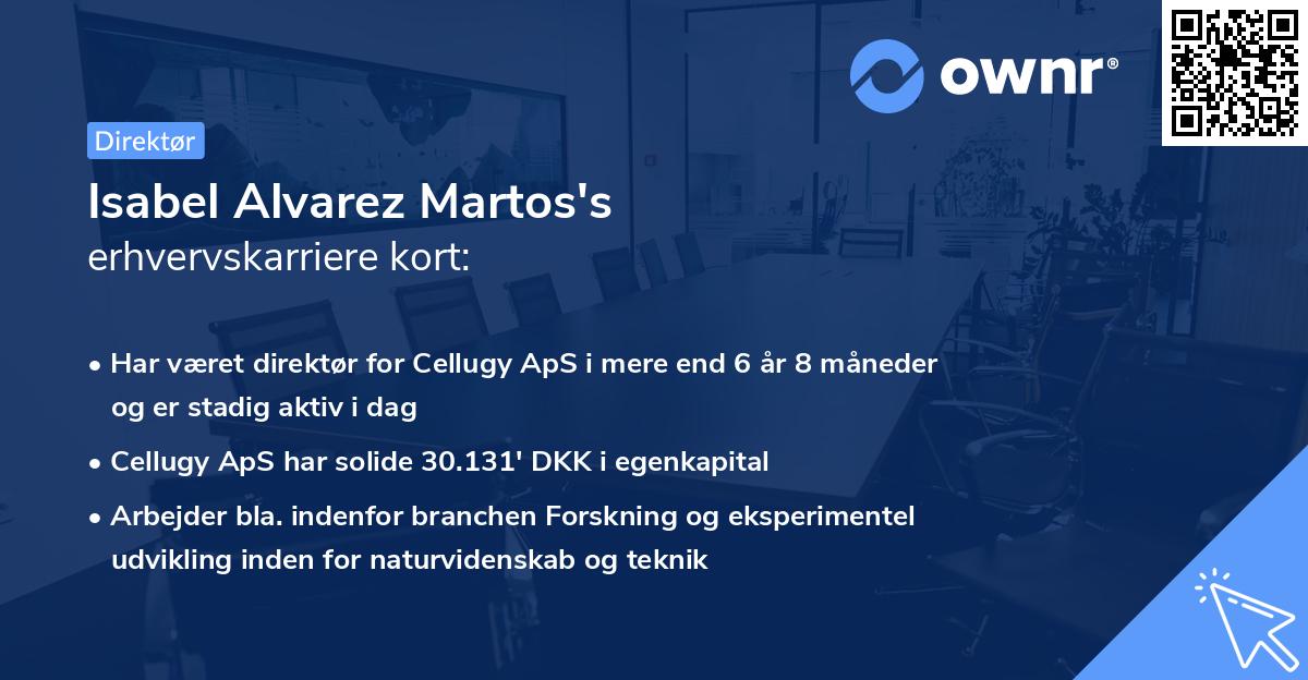 Isabel Alvarez Martos's erhvervskarriere kort