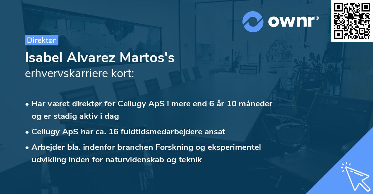 Isabel Alvarez Martos's erhvervskarriere kort