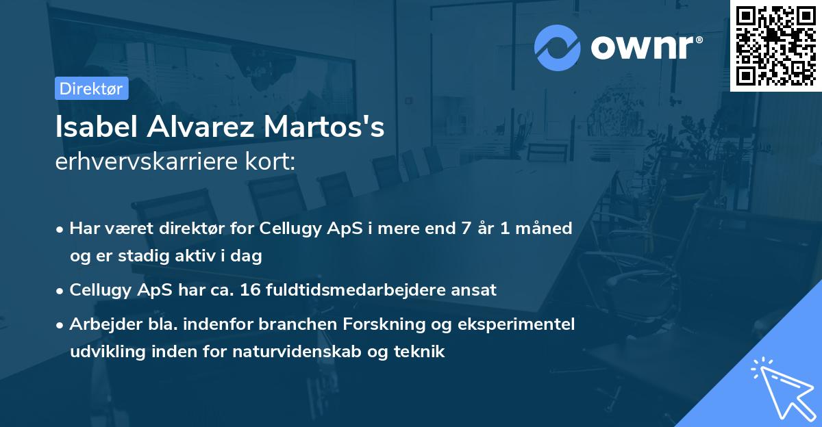 Isabel Alvarez Martos's erhvervskarriere kort