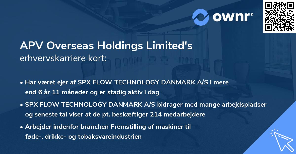 APV Overseas Holdings Limited's erhvervskarriere kort