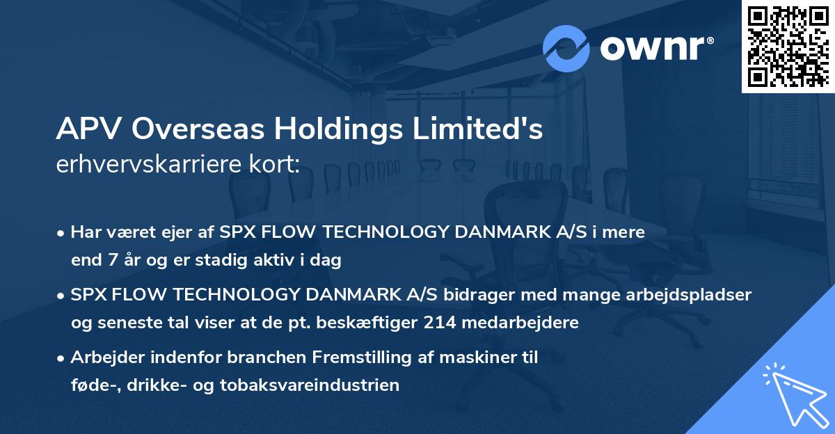 APV Overseas Holdings Limited's erhvervskarriere kort
