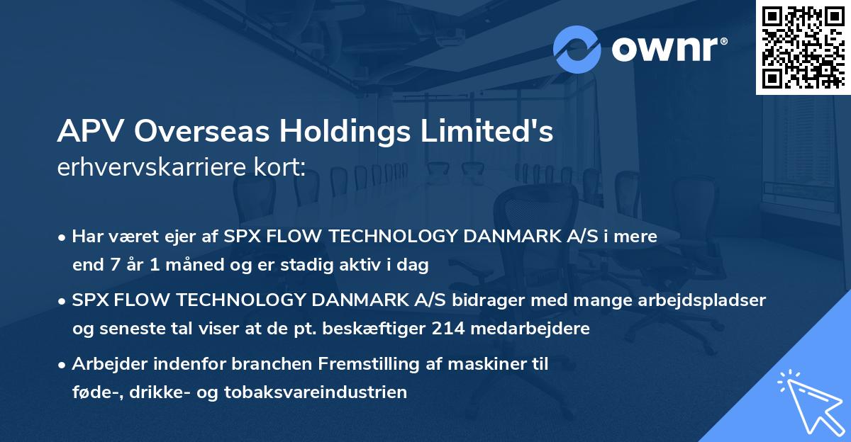 APV Overseas Holdings Limited's erhvervskarriere kort