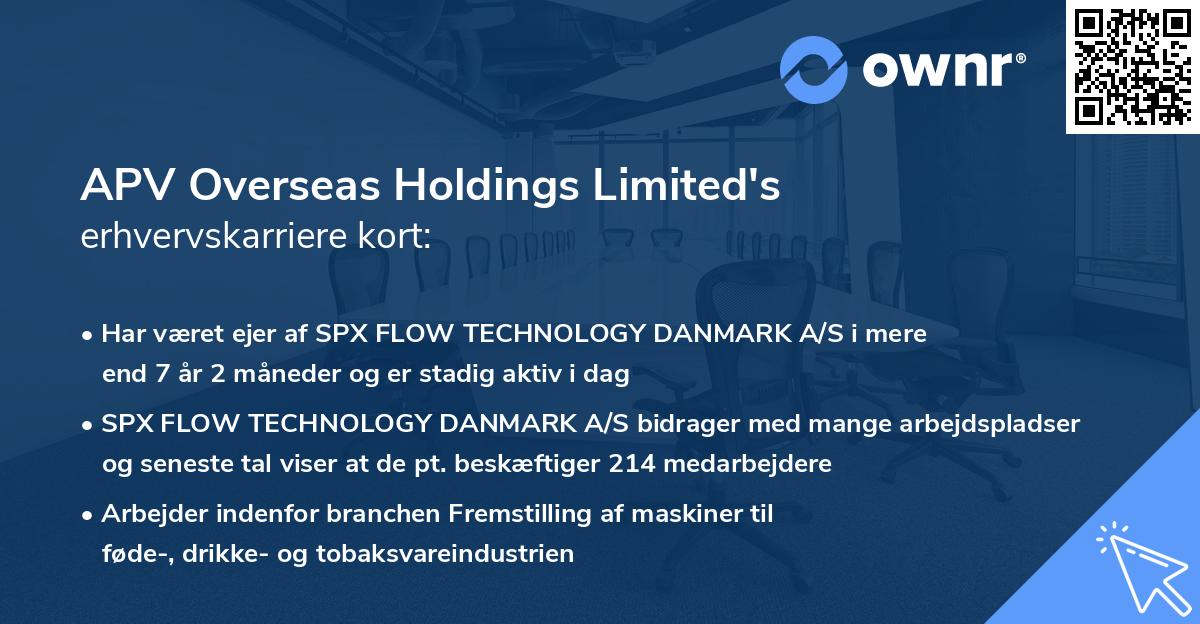 APV Overseas Holdings Limited's erhvervskarriere kort