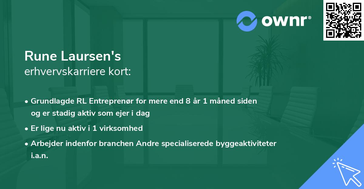 Rune Laursen's erhvervskarriere kort