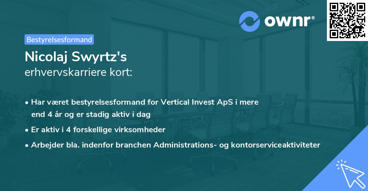 Nicolaj Swyrtz's erhvervskarriere kort