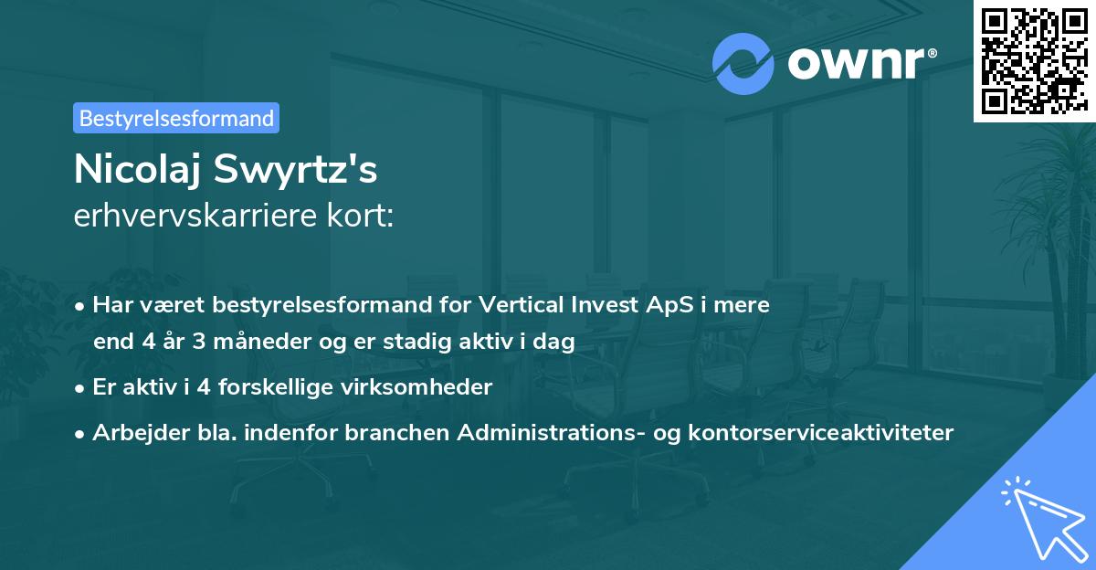 Nicolaj Swyrtz's erhvervskarriere kort