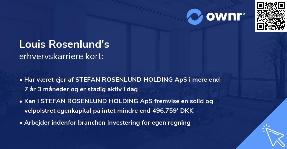 Louis Rosenlund's erhvervskarriere kort