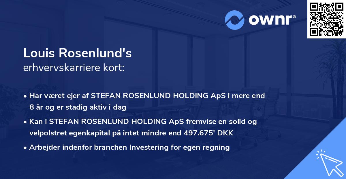 Louis Rosenlund's erhvervskarriere kort