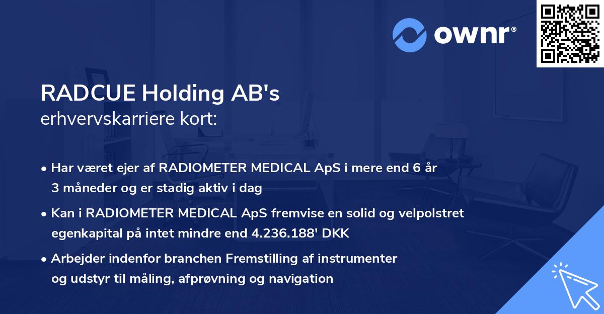 RADCUE Holding AB's erhvervskarriere kort