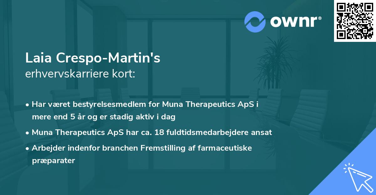 Laia Crespo-Martin's erhvervskarriere kort
