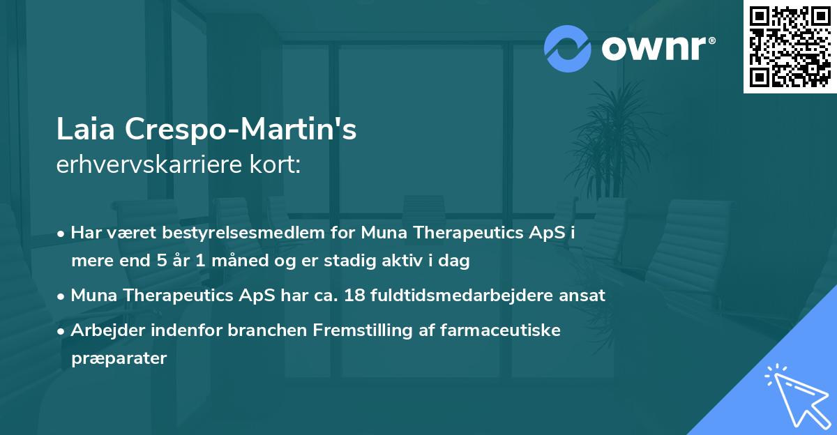 Laia Crespo-Martin's erhvervskarriere kort