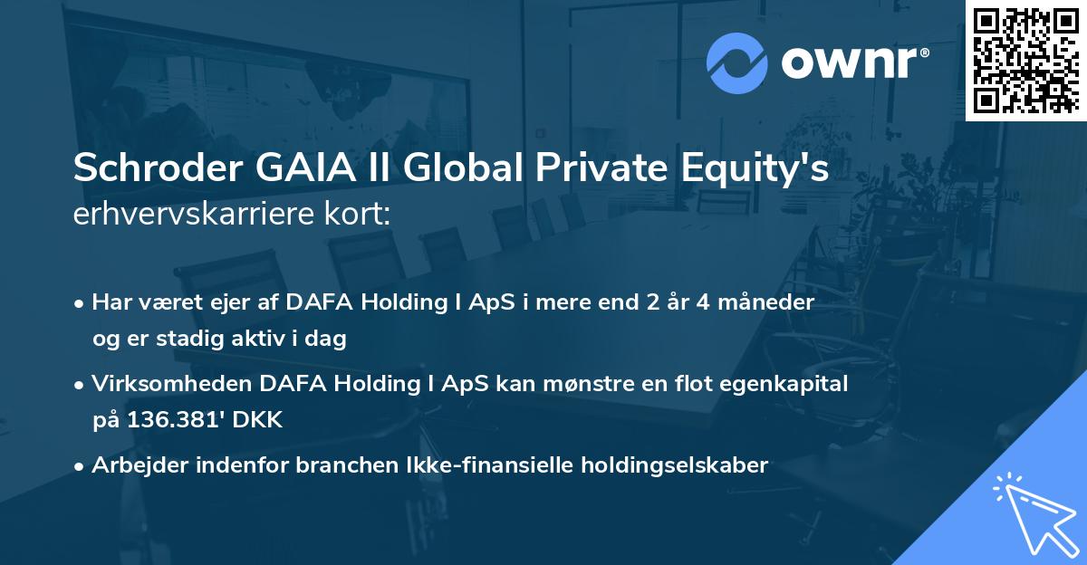 Schroder GAIA II Global Private Equity's erhvervskarriere kort