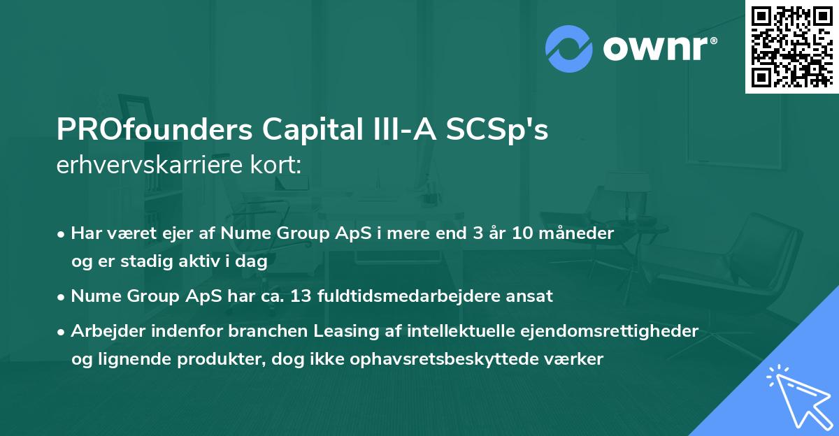 PROfounders Capital III-A SCSp's erhvervskarriere kort