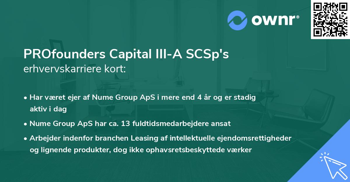 PROfounders Capital III-A SCSp's erhvervskarriere kort