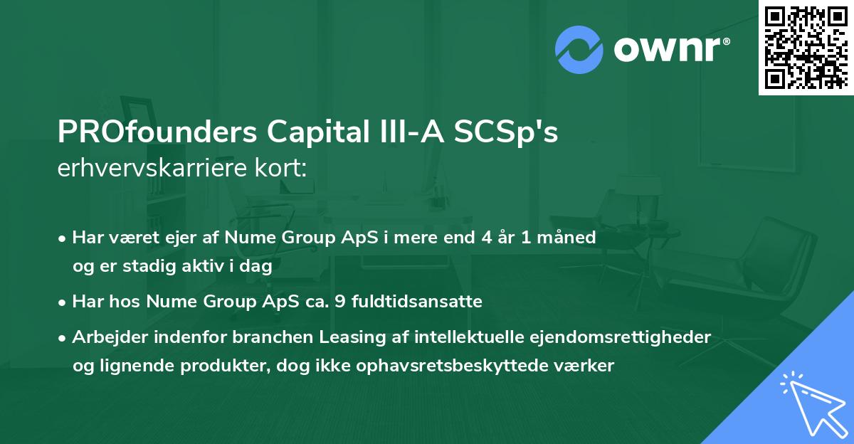 PROfounders Capital III-A SCSp's erhvervskarriere kort