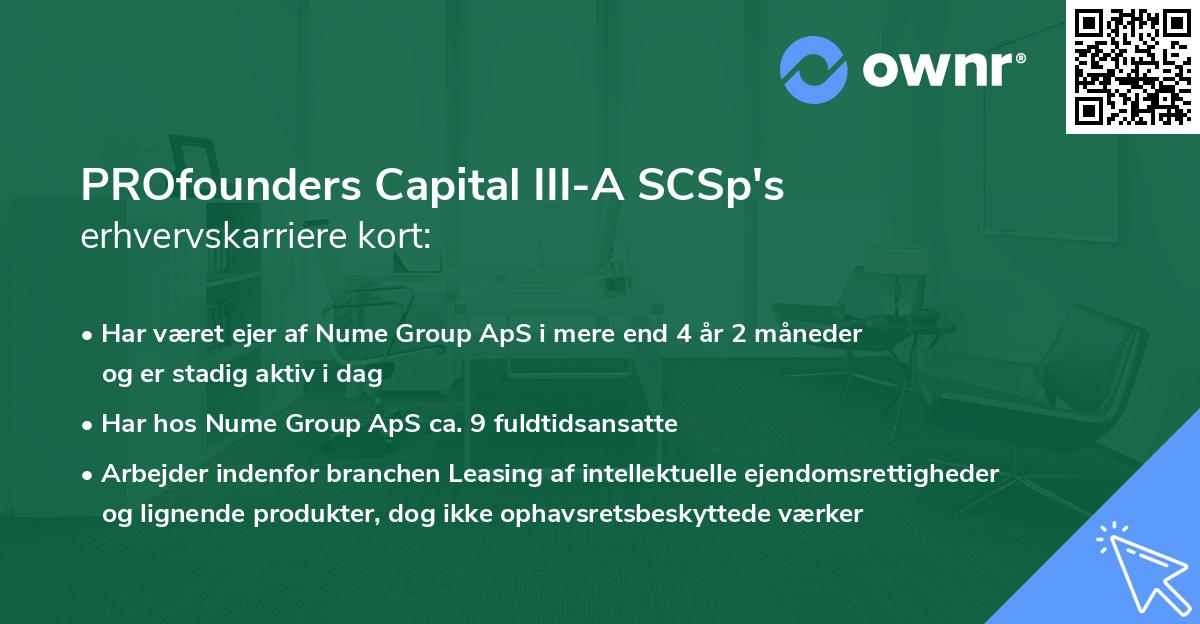 PROfounders Capital III-A SCSp's erhvervskarriere kort