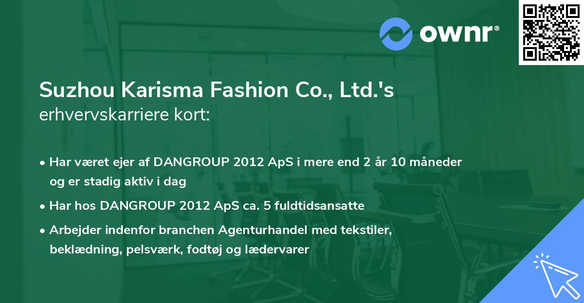 Suzhou Karisma Fashion Co., Ltd.'s erhvervskarriere kort