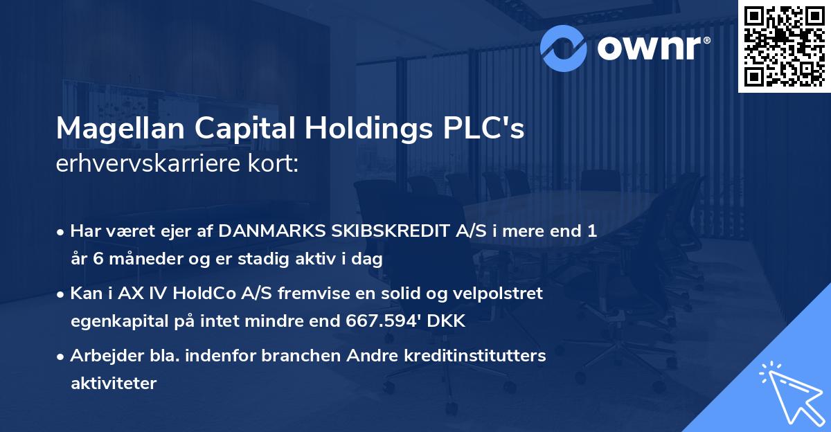 Magellan Capital Holdings PLC's erhvervskarriere kort