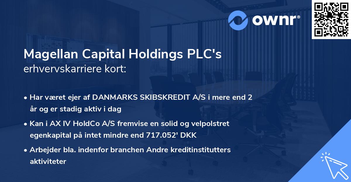 Magellan Capital Holdings PLC's erhvervskarriere kort