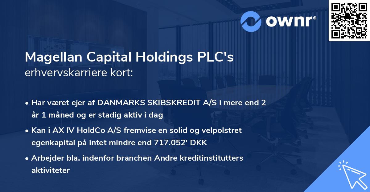 Magellan Capital Holdings PLC's erhvervskarriere kort