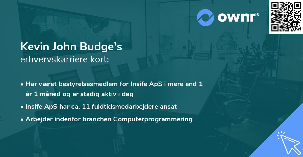 Kevin John Budge's erhvervskarriere kort