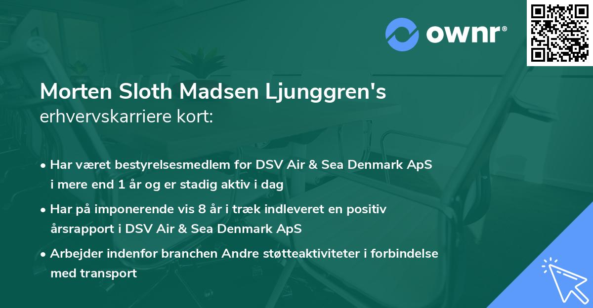 Morten Sloth Madsen Ljunggren's erhvervskarriere kort