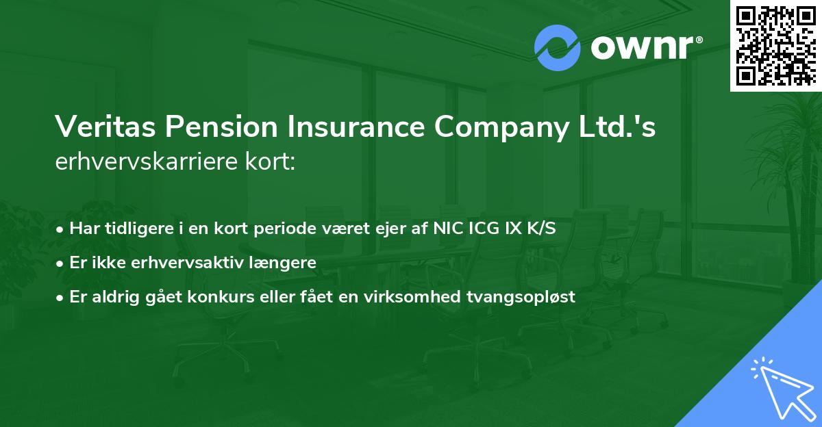 Veritas Pension Insurance Company Ltd.'s erhvervskarriere kort