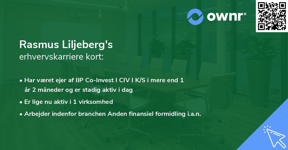 Rasmus Liljeberg's erhvervskarriere kort