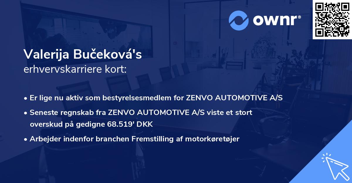 Valerija Bučeková's erhvervskarriere kort