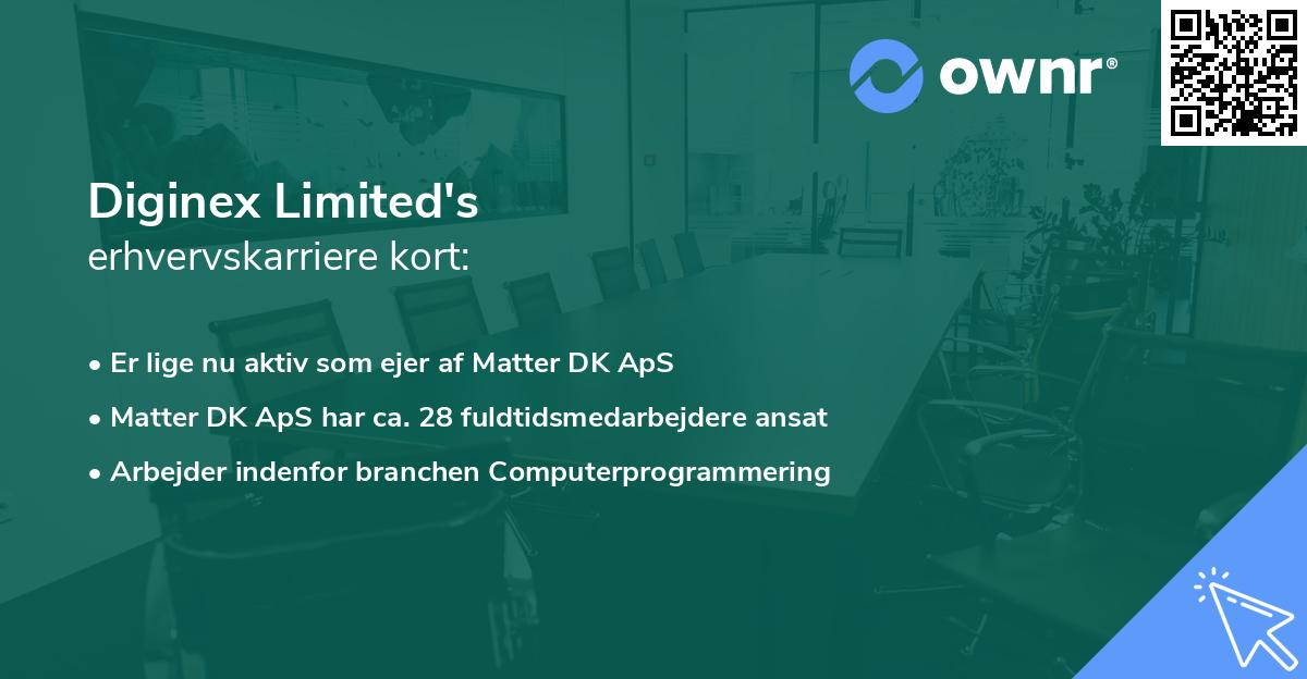 Diginex Limited's erhvervskarriere kort