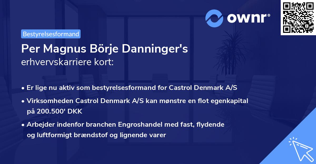 Per Magnus Börje Danninger's erhvervskarriere kort