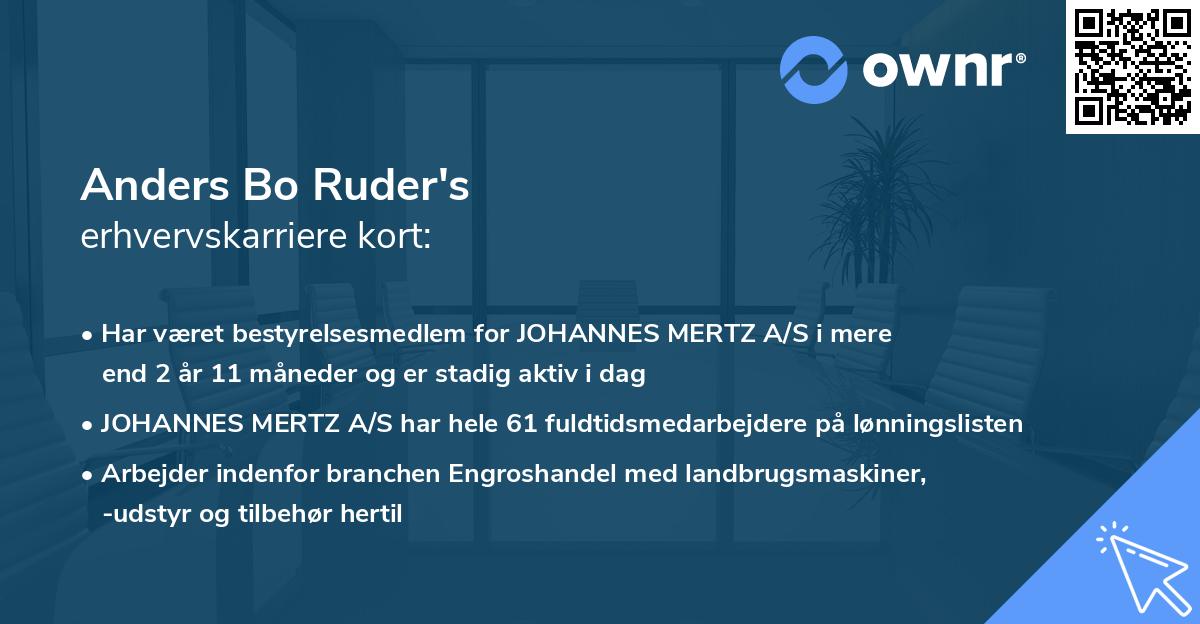 Anders Bo Ruder's erhvervskarriere kort