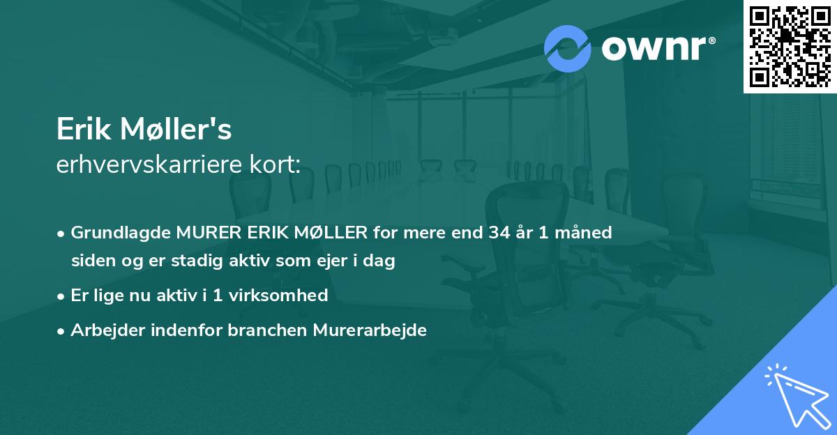 Erik Møller's erhvervskarriere kort