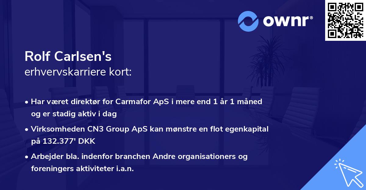 Rolf Carlsen's erhvervskarriere kort
